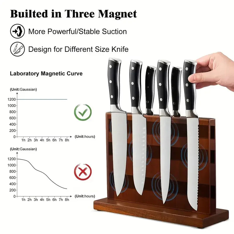 ACAICA KNIFE STAND